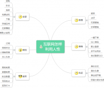 如風營銷：了解人性的弱點，銷售人性的弱點（人性營銷系列之八）