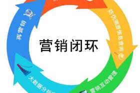 如風(fēng)營銷：“免費”思路，賺錢賺的你手抽筋，信不信？（上）